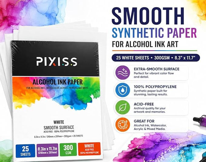 Papel para tinta china: Guía de compra papel sintetico para tinta china